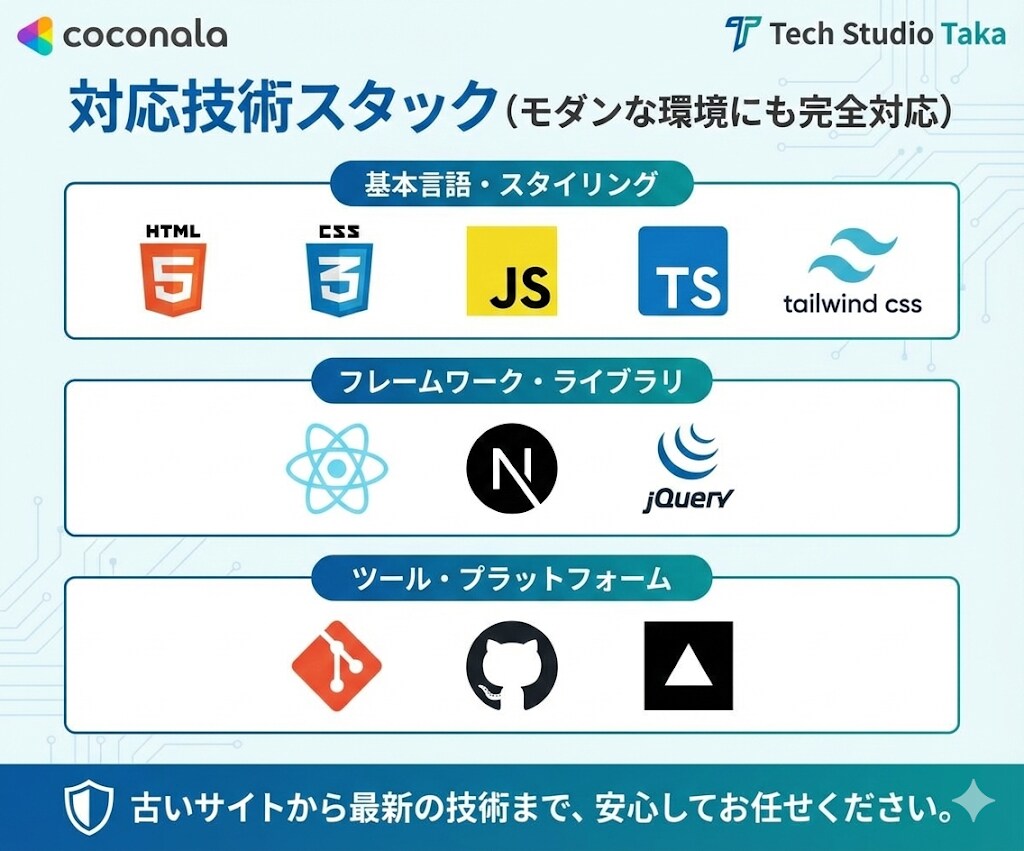 HTML・Next.jsのバグ即直します 技術スタジオが最短即日で表示崩れ・エラーを修正 イメージ5