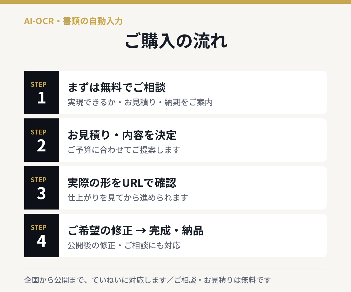 請求書などの入力をAIで自動化ます 請求書・注文書をAIが読み取り、Excelへ自動で入力します イメージ6