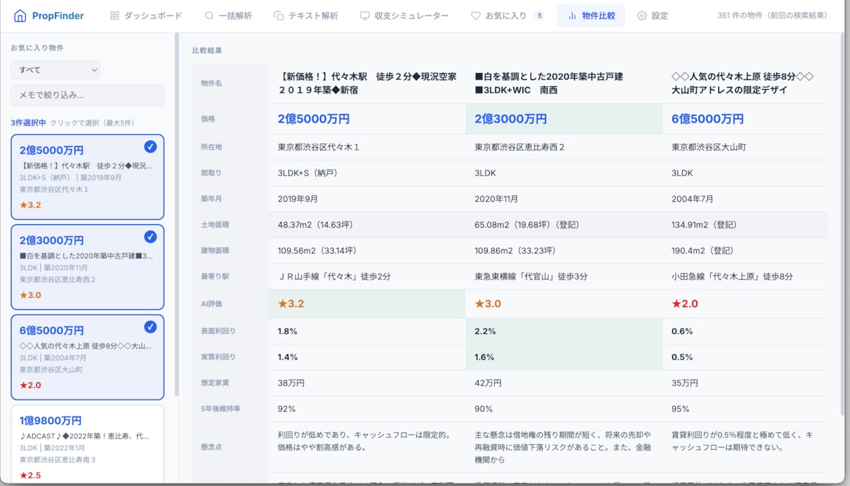 不動産AI一括解析＆収支シミュレーター提供します AIが利回り、出口戦略を判定し投資判断を自動化する最強ツール イメージ2