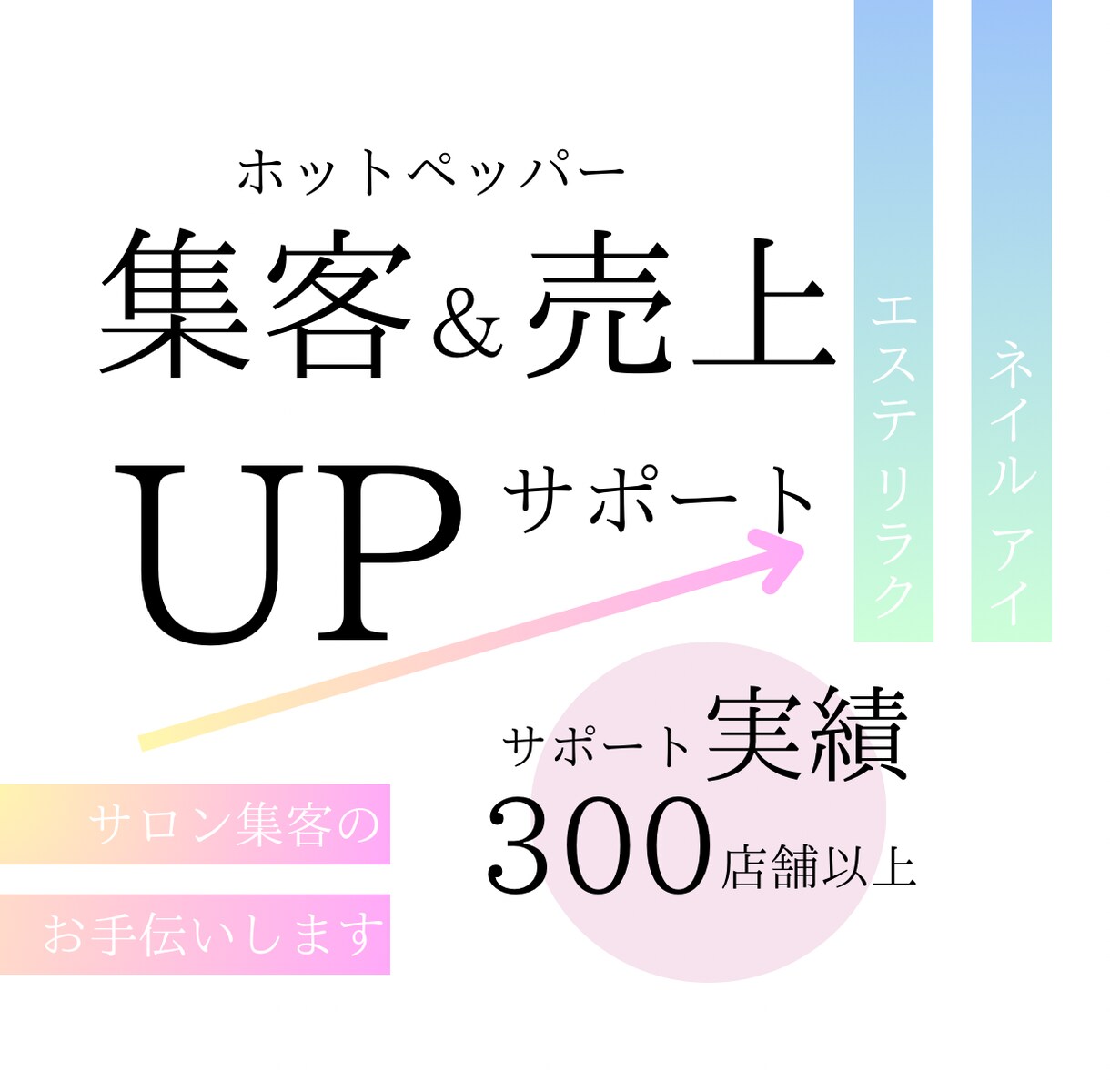 ホットペッパービューティーの集客＆売上UP教えます 各業態別特化型の集客をホットペッパーで集客10年以上伝授！ イメージ1
