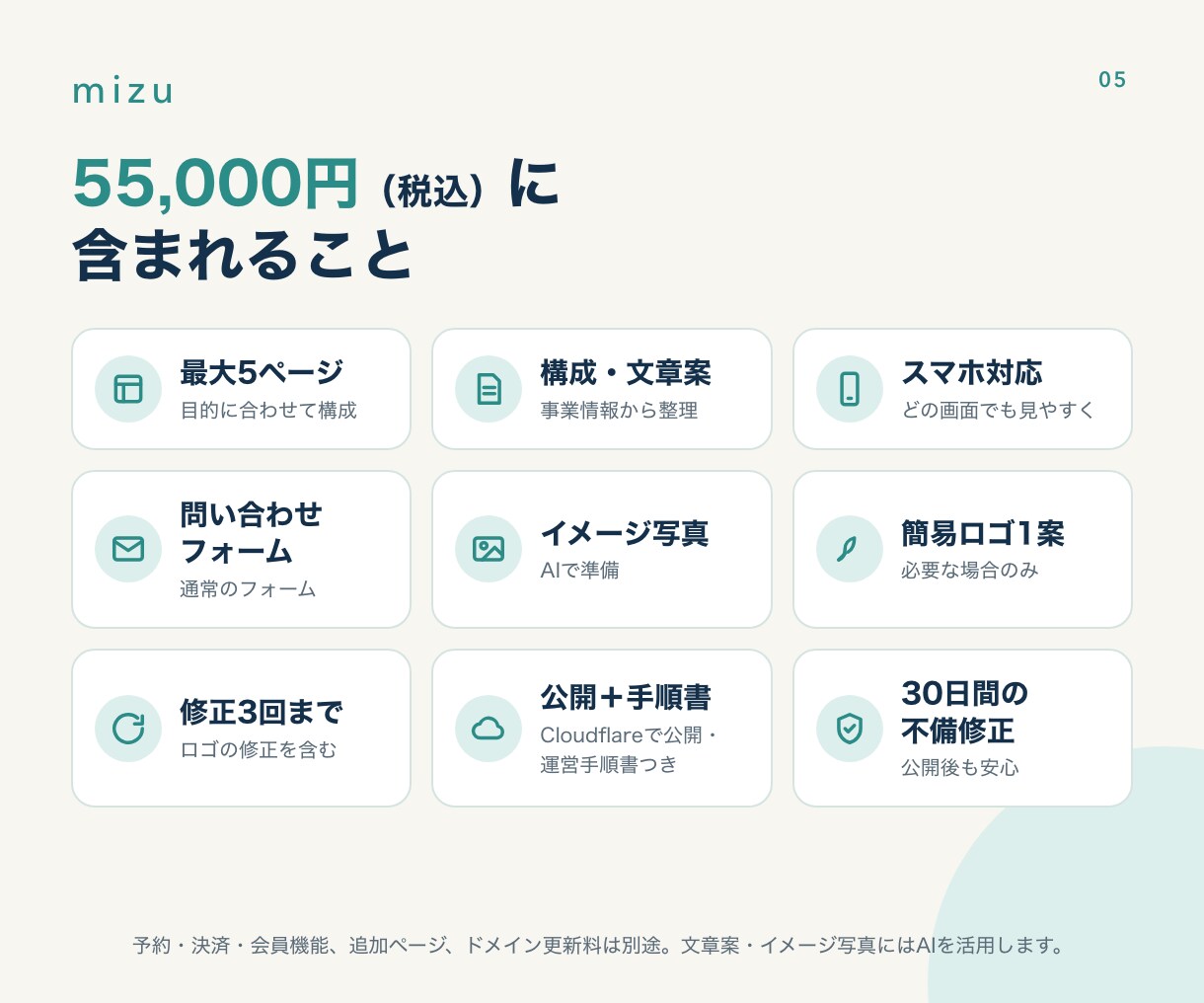 サーバー代0円！お店のホームページを制作します Cloudflareで公開し、維持費はドメイン代だけ イメージ5