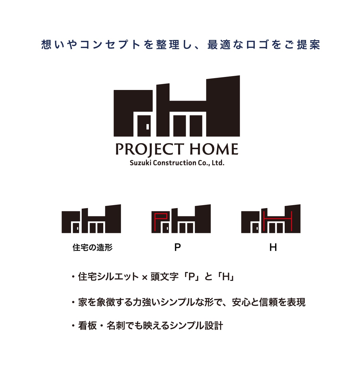 開業・起業・法人向け｜信頼感のあるロゴ作成します 【キャンセル保証】【修正無制限】【商用利用OK】 イメージ2