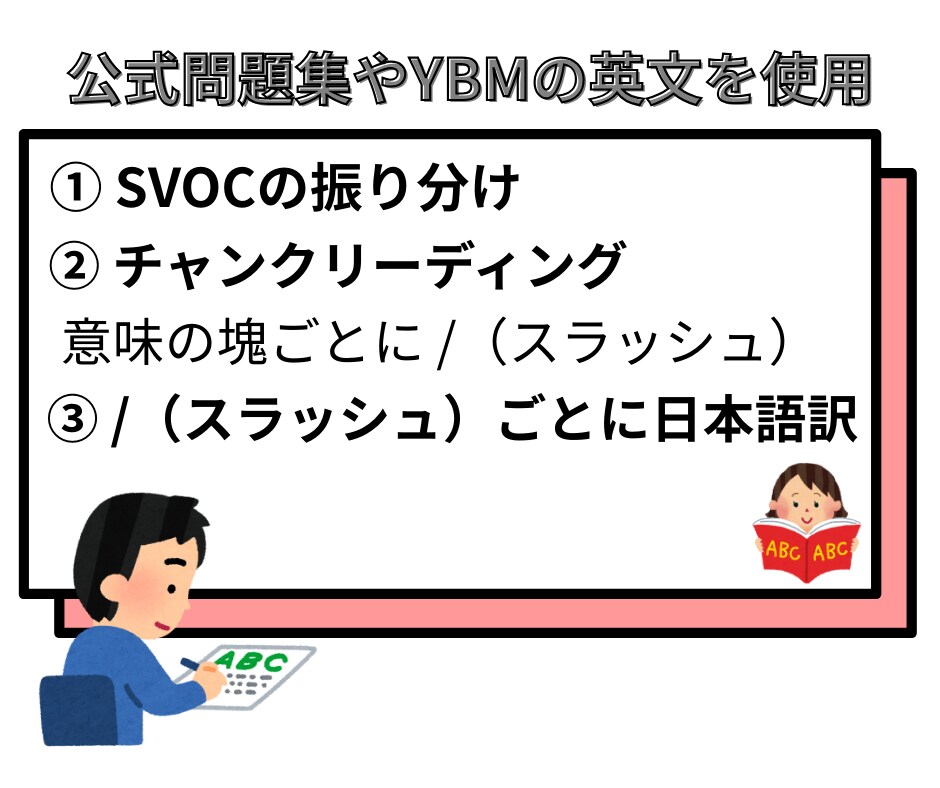 初心者向けTOEICの学習法を教えます 初学者（500点目標の方）向け/１回 ６０分/ 質の高い学習 イメージ2