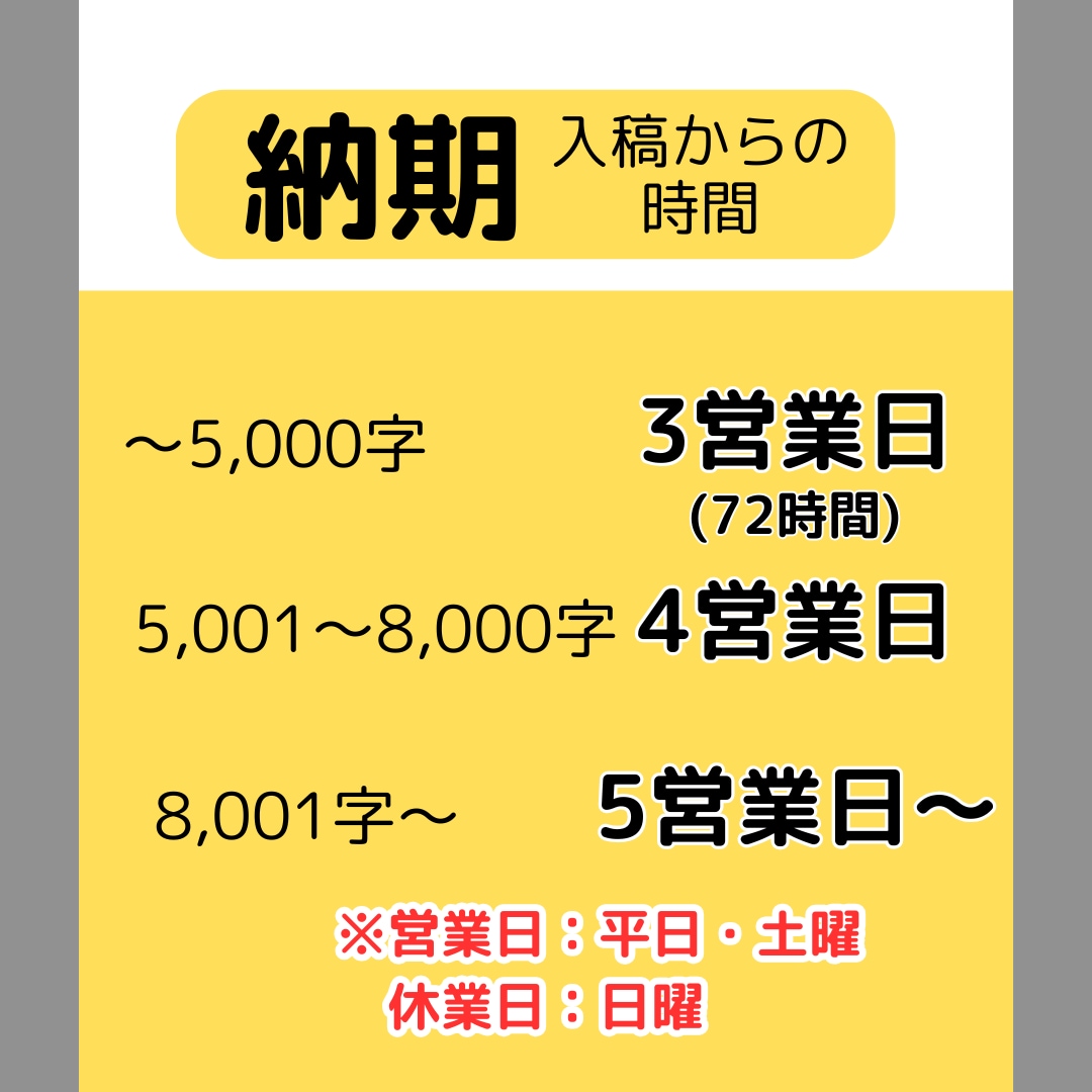 紙媒体実績9年 文章を編集・リライトします 教材・情報誌・電子書籍の編集経験有/低価格・高品質 イメージ2