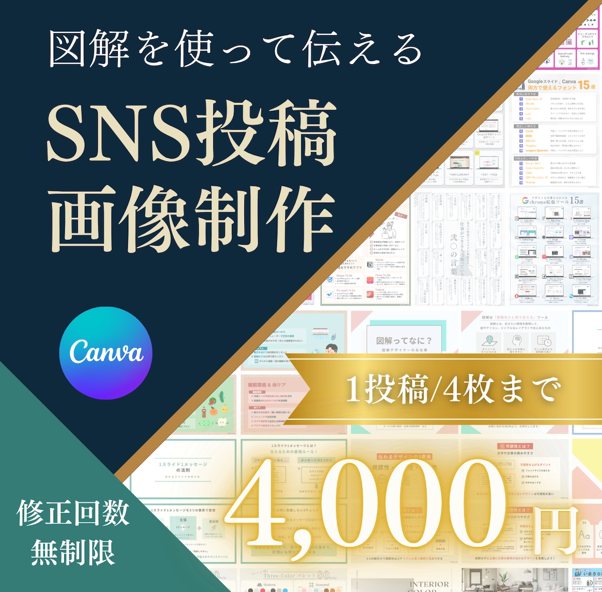 SNS投稿画像を制作します Xやインスタ投稿に！図解を使ってあなたの想いを伝えます イメージ1