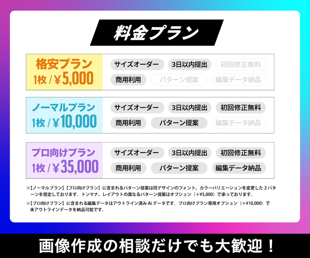 1枚から注文可能！商品画像・広告画像を作ります 初注文の方でも簡単にオーダーできます！ イメージ3