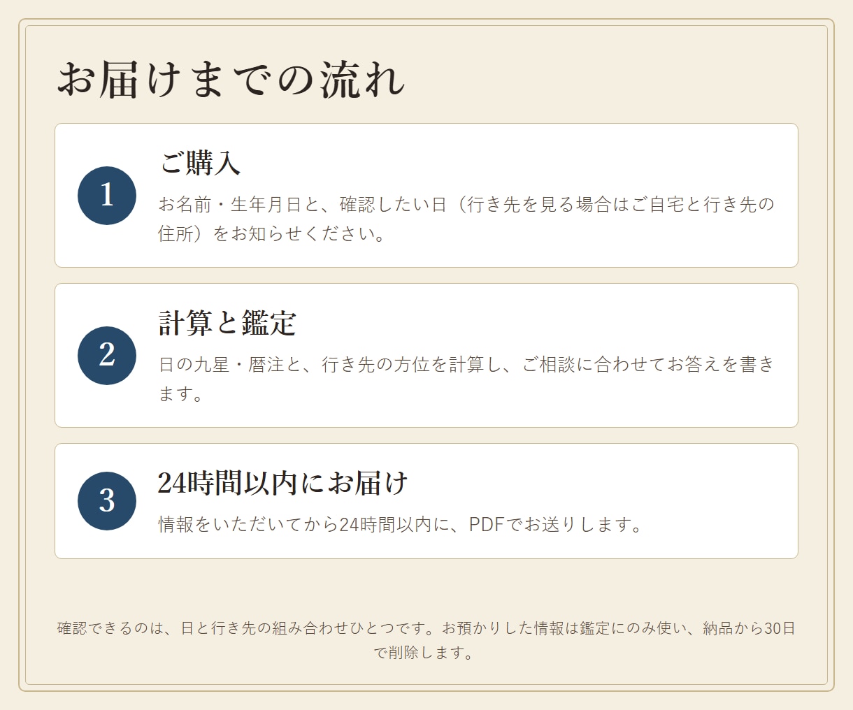 予定の日と方位を九星気学でひとつ確認します この日・この方位は？に24時間以内にお答え イメージ5