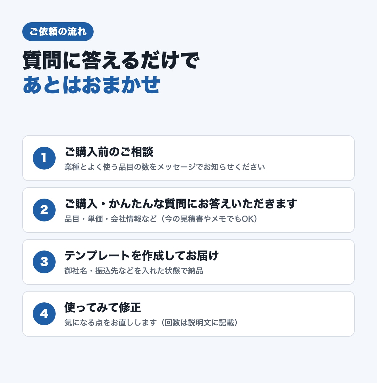 小さな会社のHPと見積書・請求書をまとめて作ります HPに来た問い合わせから、見積・請求までを1本の流れに。 イメージ4