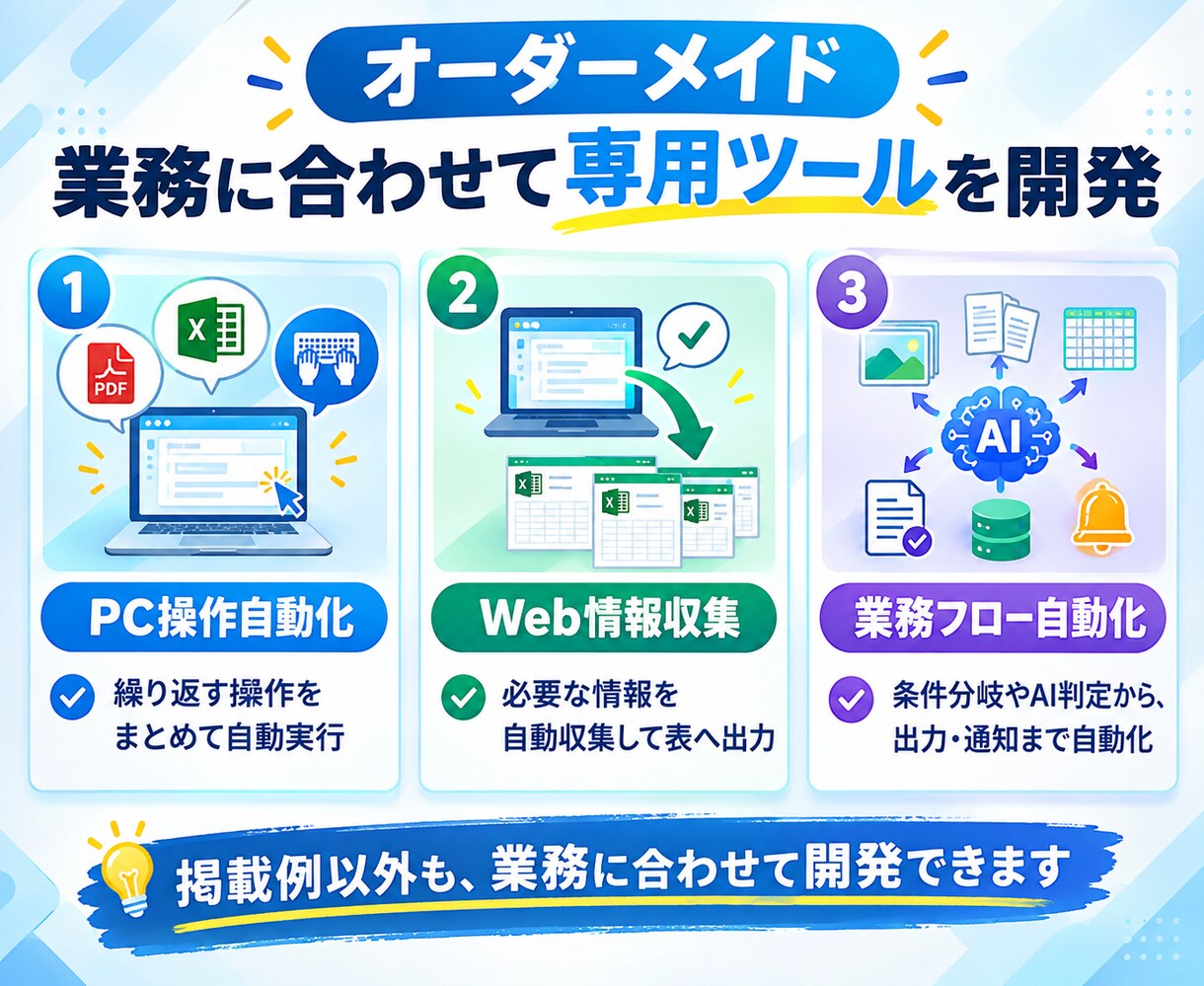 Excel/VBA/GASの効率化代行します その集計・その関数・その繰り返し作業、代わりにやります イメージ3