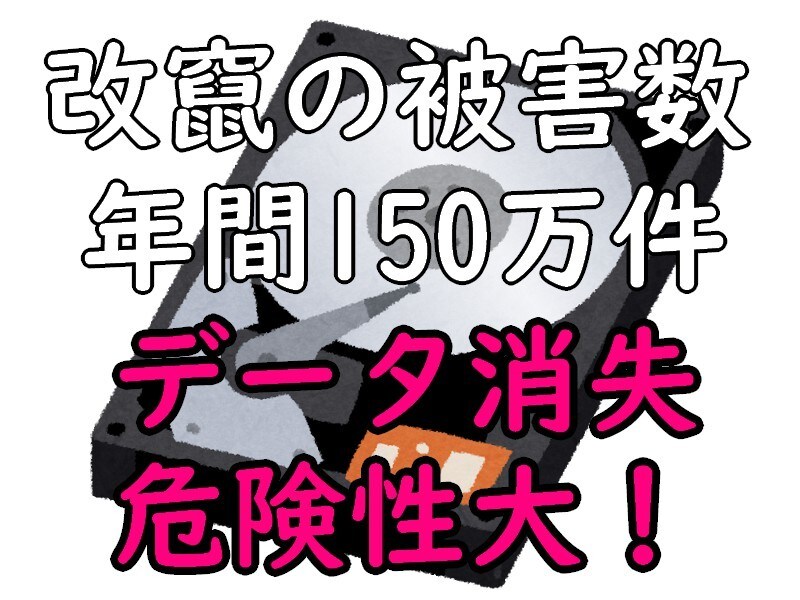 Wordpressの自動バックアップを提供します デザインやSEO対策ばかりで、バックアップを忘れてませんか？ イメージ2