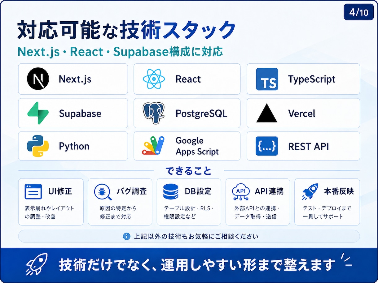 WebアプリのバグFix・機能追加を承ります Next.js・React・Supabase構成に対応 イメージ4