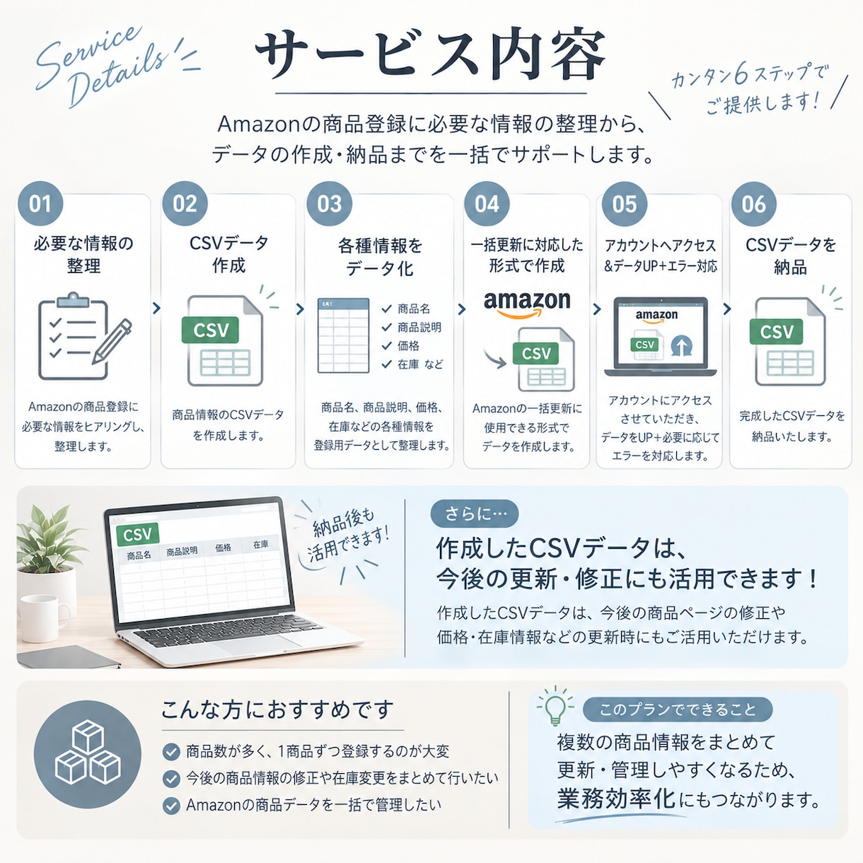Amazon【大口契約者向け】商品登録代行します 一括更新に対応したAmazon商品データを作成・納品します！ イメージ2