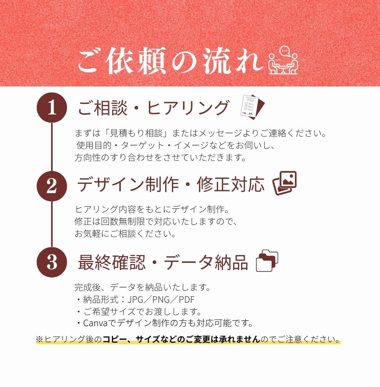 あなたのサービスに合わせた画像を制作いたします 商品・サービスの魅力を伝えるサムネイル・SNS・バナー制作 イメージ7