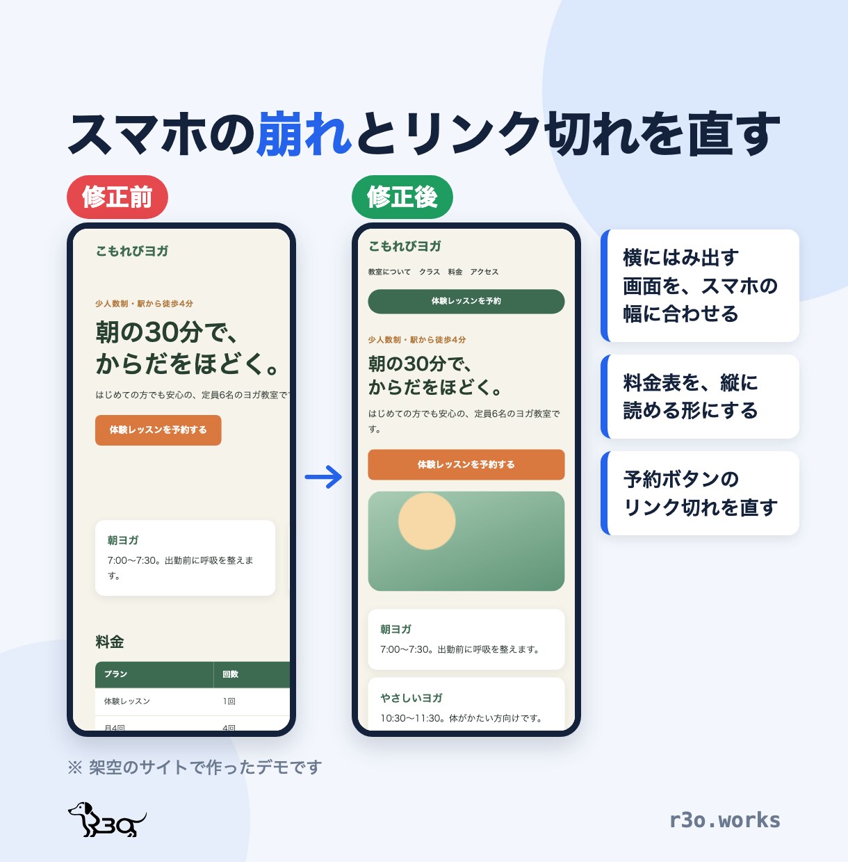 ホームページの修正を1か所から承ります 文章・画像・リンク・スマホの崩れを直します イメージ2