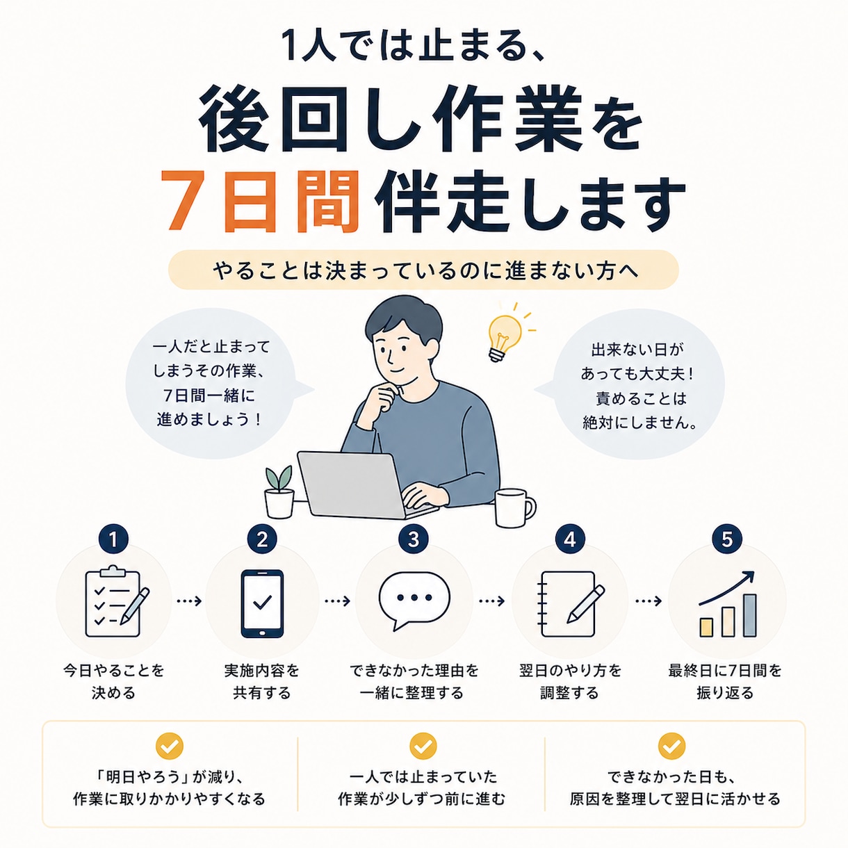 一人では止まる、後回し作業を7日間伴走します やることは決まっているのに進まない方へ イメージ1