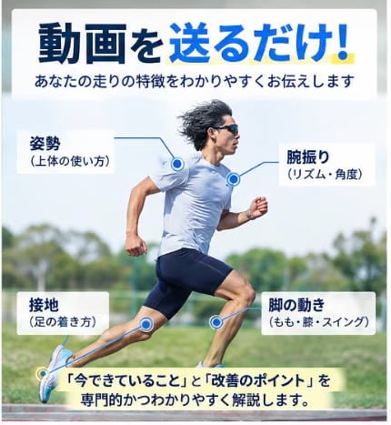 かけっこ・短距離走を動画でフォーム診断します 現役陸上選手/スプリントコーチ/中高保健体育教員免許保有 イメージ2