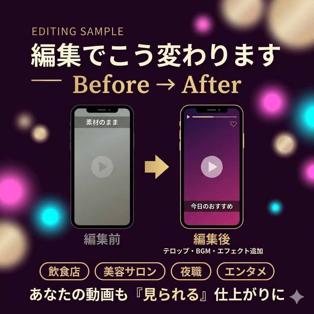 実績200本！丸投げOK!動画を編集します 最近の流行りって何、、？編集する時間もない！をお手伝いします イメージ2