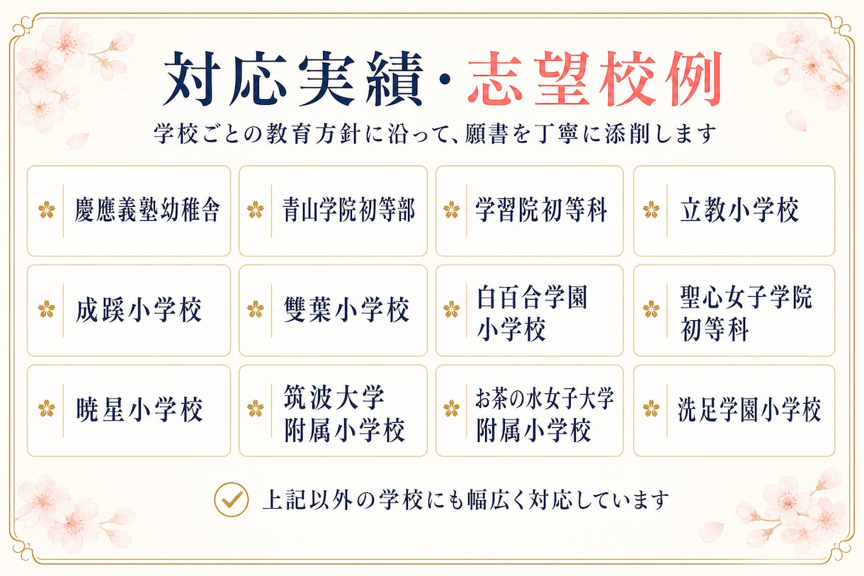 お受験で必須の幼稚園・小学校入試の願書を添削します 願書は家庭の履歴書。完全オーダーメイドで、丁寧に仕上げます。 イメージ3