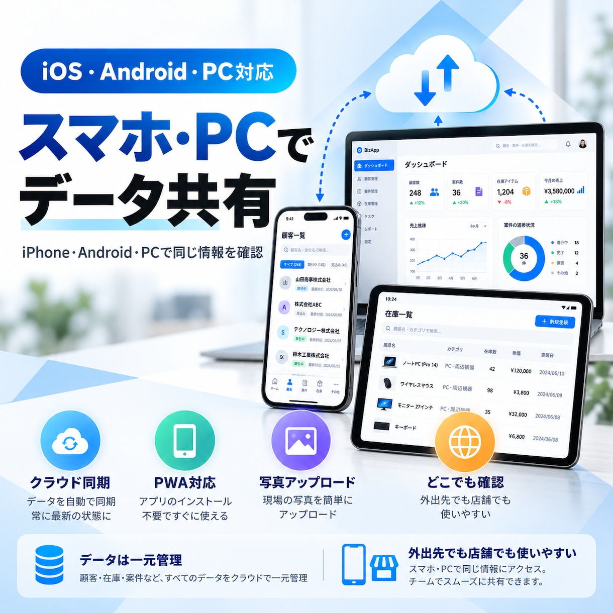 iOS・スマホ対応アプリを開発します スマホ・PC対応のアプリを作成。ご希望に合った機能にします。 イメージ3