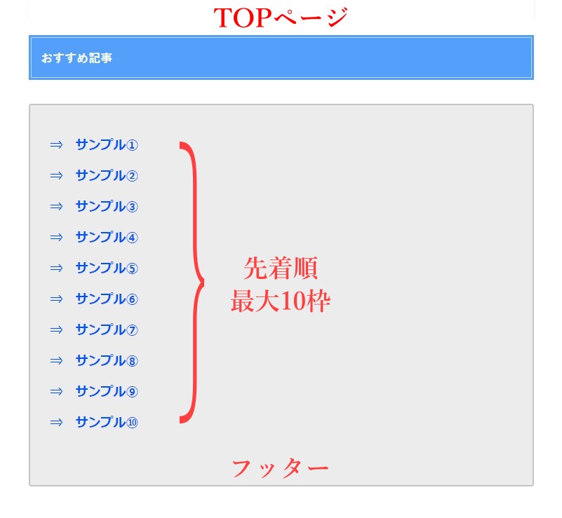 月間50万PVのサイトから高品質被リンクを送ります Googleから評価されるアニメ特化サイトからの被リンクです イメージ2