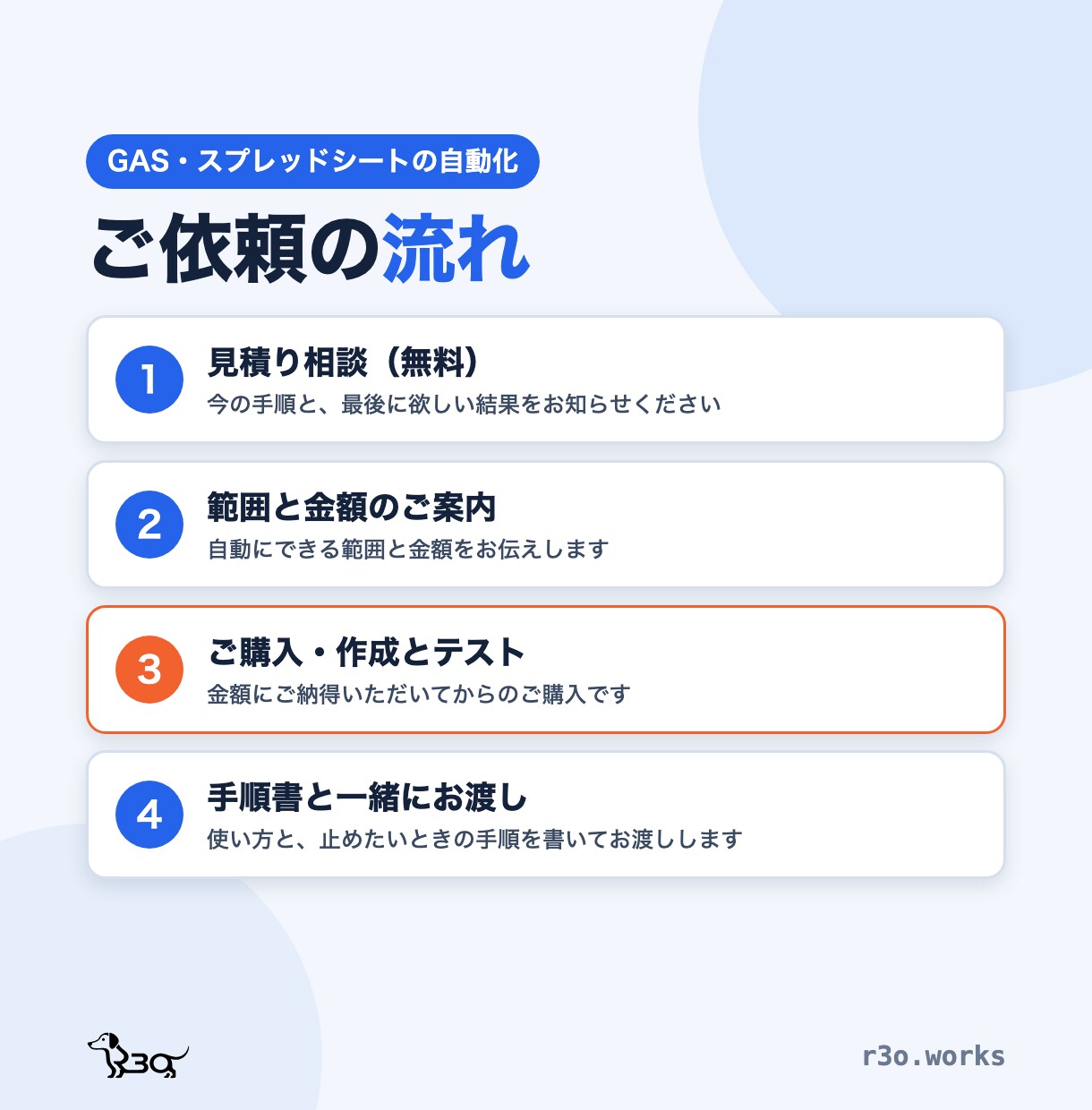 GASでスプレッドシートの定型作業を自動化します 毎月の転記・集計・メール送信をボタン1つに イメージ4