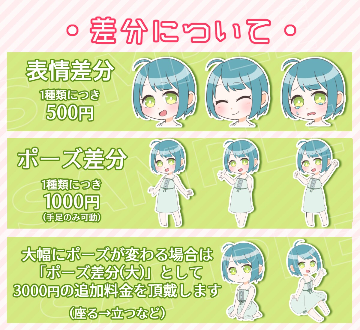 絵柄が選べる！かわいいミニキャライラスト制作します 選べる絵柄は3種類！グッズ制作や配信などに♥ イメージ5