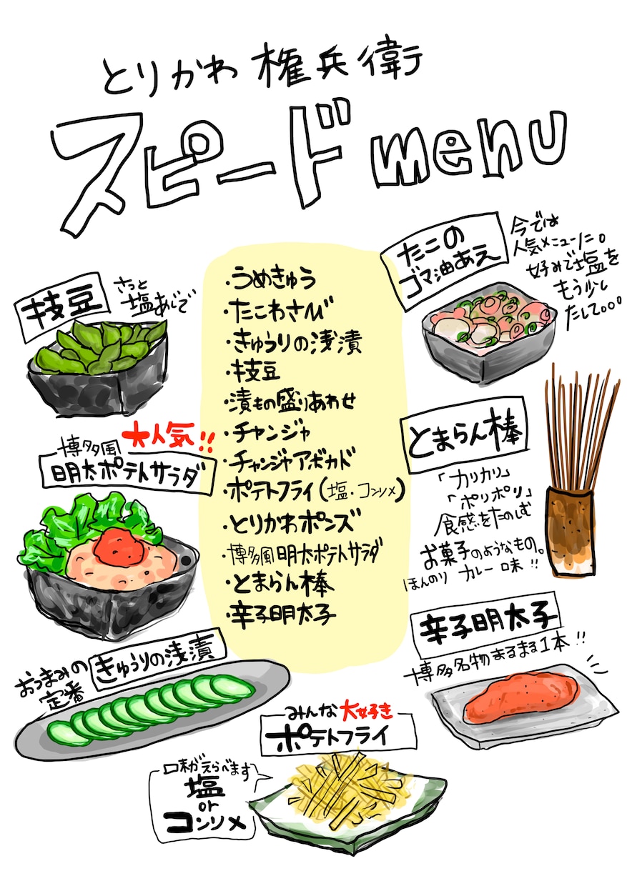飲食のメニューPOPやその他なんでもPOP描きます 個人営業されてる方にオススメ！食べ物のイラストや字描きます！ イメージ5