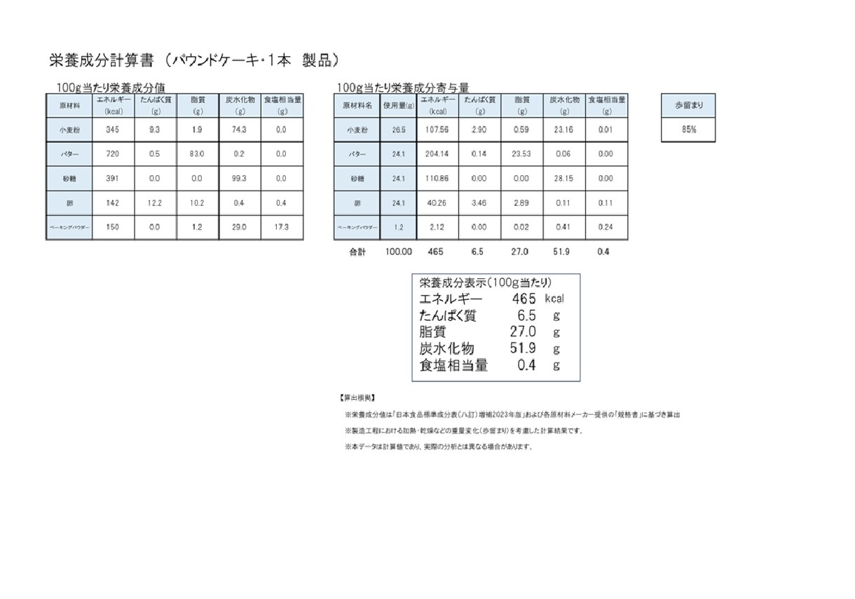 食品表示・アレルゲン・栄養成分計算作成します レシピ丸投げOK！表示作成歴10年以上 イメージ4