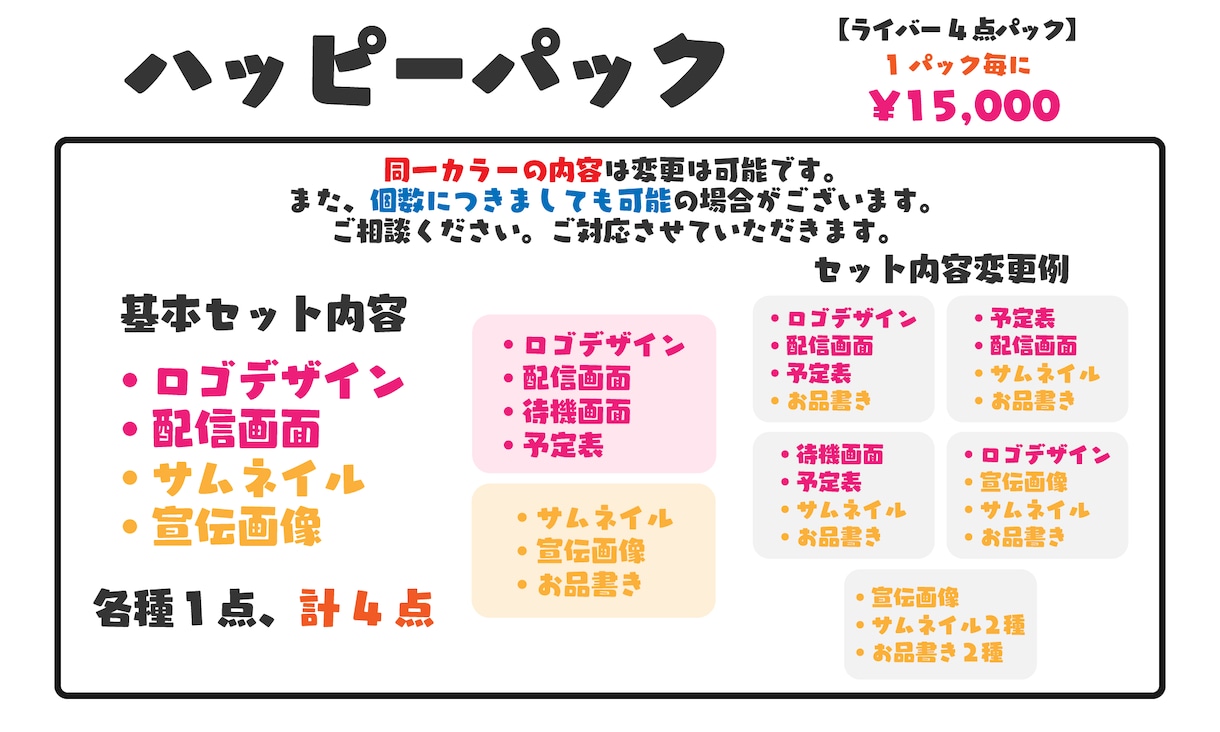 Vtuberさん向けのデザインをご提供します 必要なデザインがすべてそろう！ハッピーパック！ イメージ1
