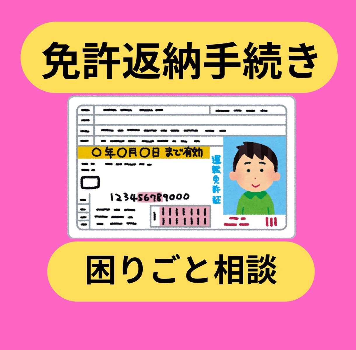 免許証返納手続きをわかりやすく教えます 医療介護障害福祉全般を経験した社会福祉士が丁寧に伝えます イメージ1