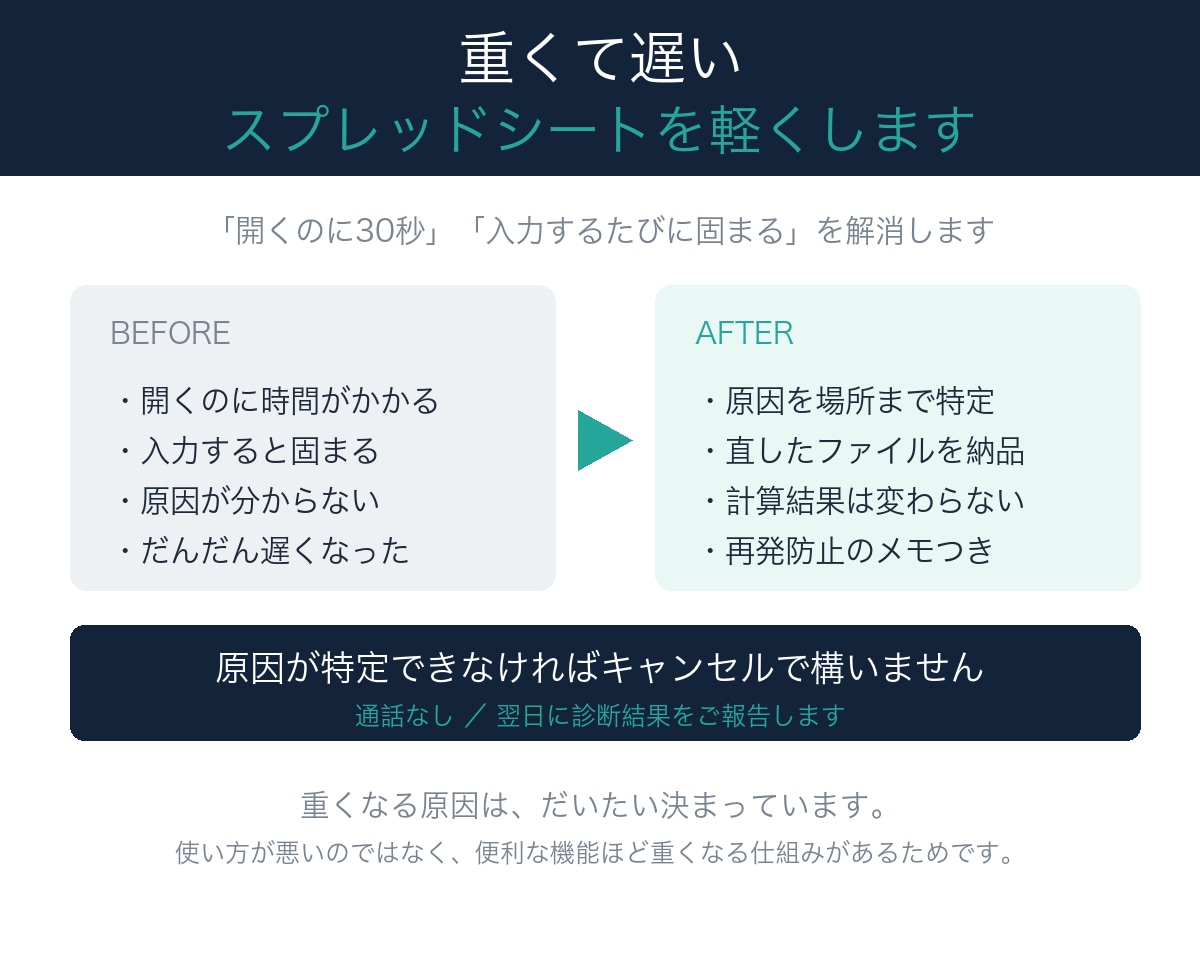 重くて遅いスプレッドシートを軽くします 重くなる原因を特定して報告｜通話なし｜翌日納品 イメージ1