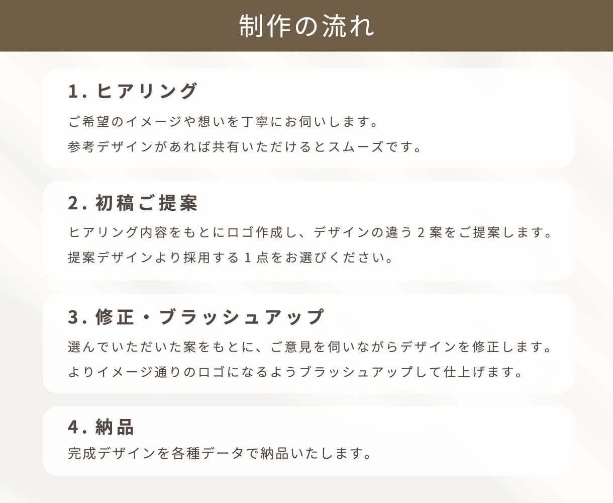 ロゴ制作｜個人サロン・小さなお店向けロゴ制作します はじめてのロゴ制作も丁寧にサポートします イメージ2