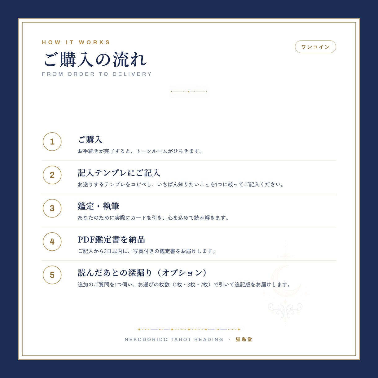 ワンコイン｜タロット3枚でお悩みを読み解きます モヤモヤの正体を言葉にして、次の一歩まで整理します イメージ6
