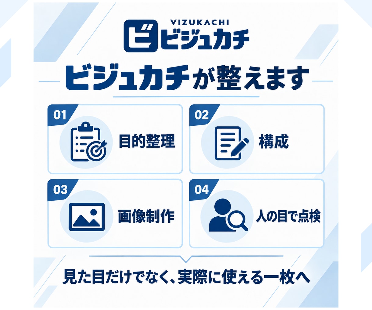 集客に使えるSNS・Web画像を丁寧に制作します 目的整理から仕上げまで。修正2回・原則3営業日で初稿 イメージ3