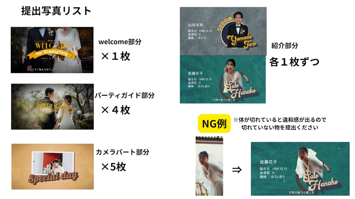 レトロ映画の様な結婚式オープニングムービー作ります 選べる自己紹介ナレーションでオリジナルムービーに♪ イメージ4