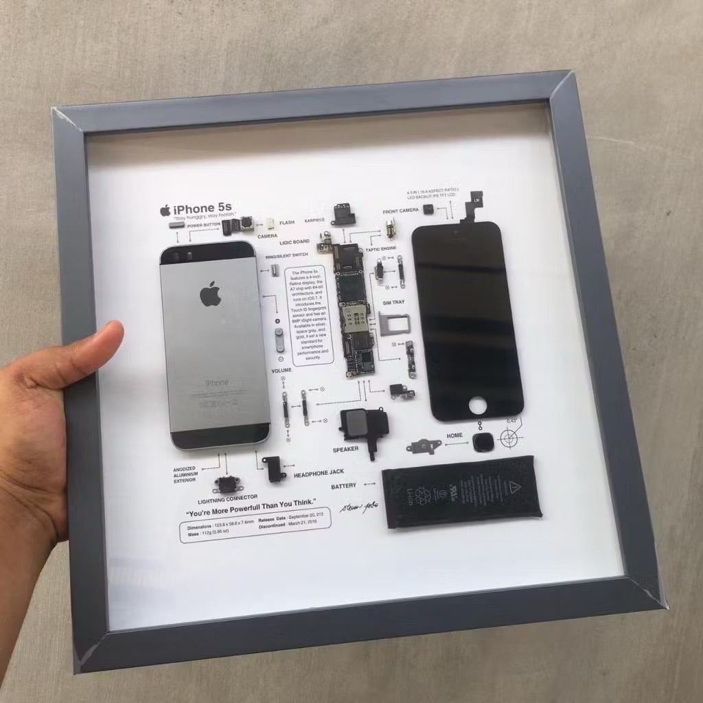 携帯分解アートテンプレート販売｜商用利用OKます 本物の携帯分解写真を使ったリアルなアートテンプレート イメージ4