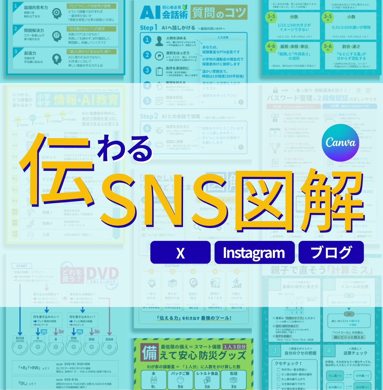 伸びない投稿を伝わる図解に変えますます X・Instagram・ブログの伝わる図解を制作します イメージ1