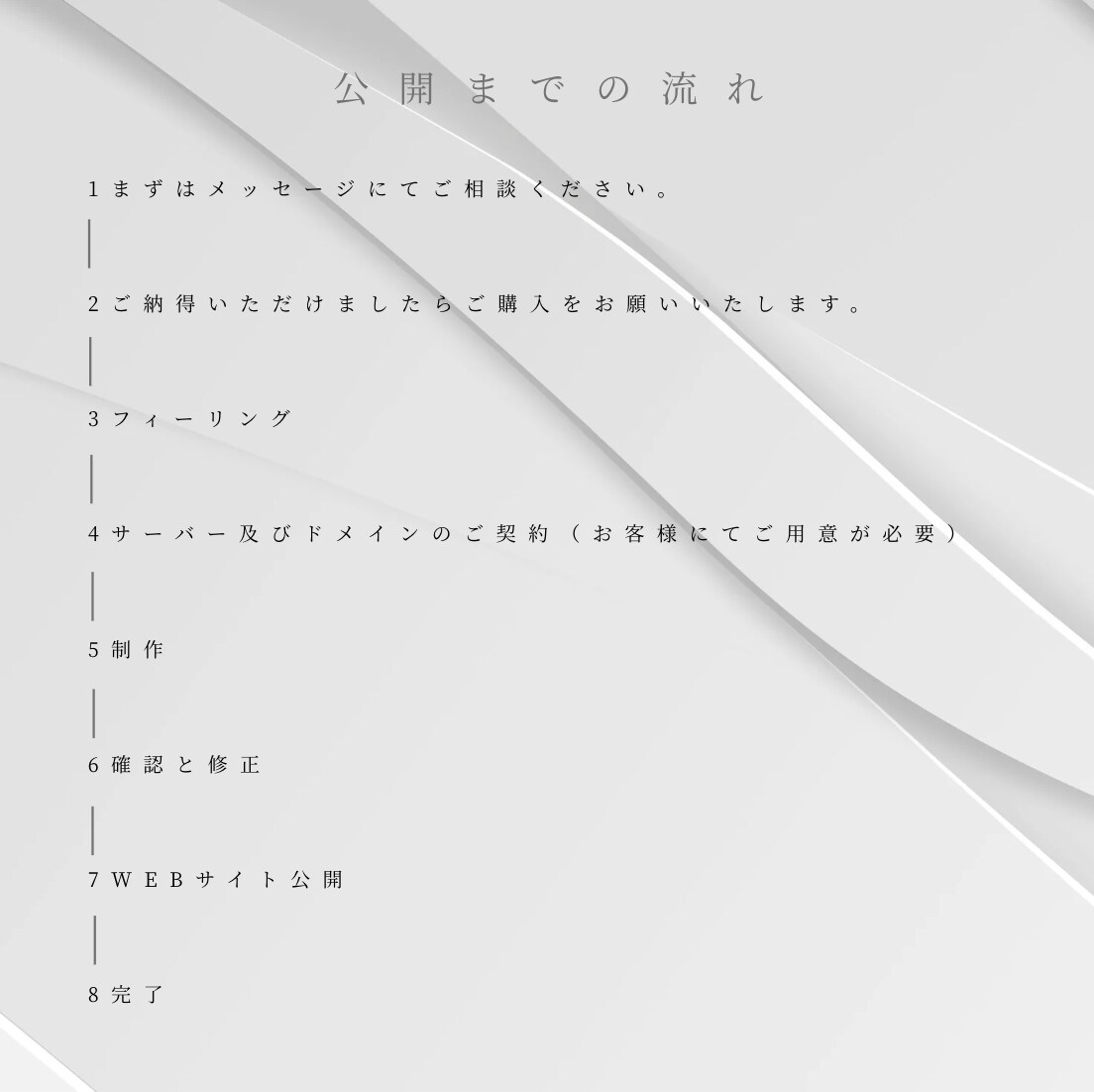 クリエイター向けプロフィールHP制作します SNSだけでは伝えきれない魅力を1ページに イメージ2