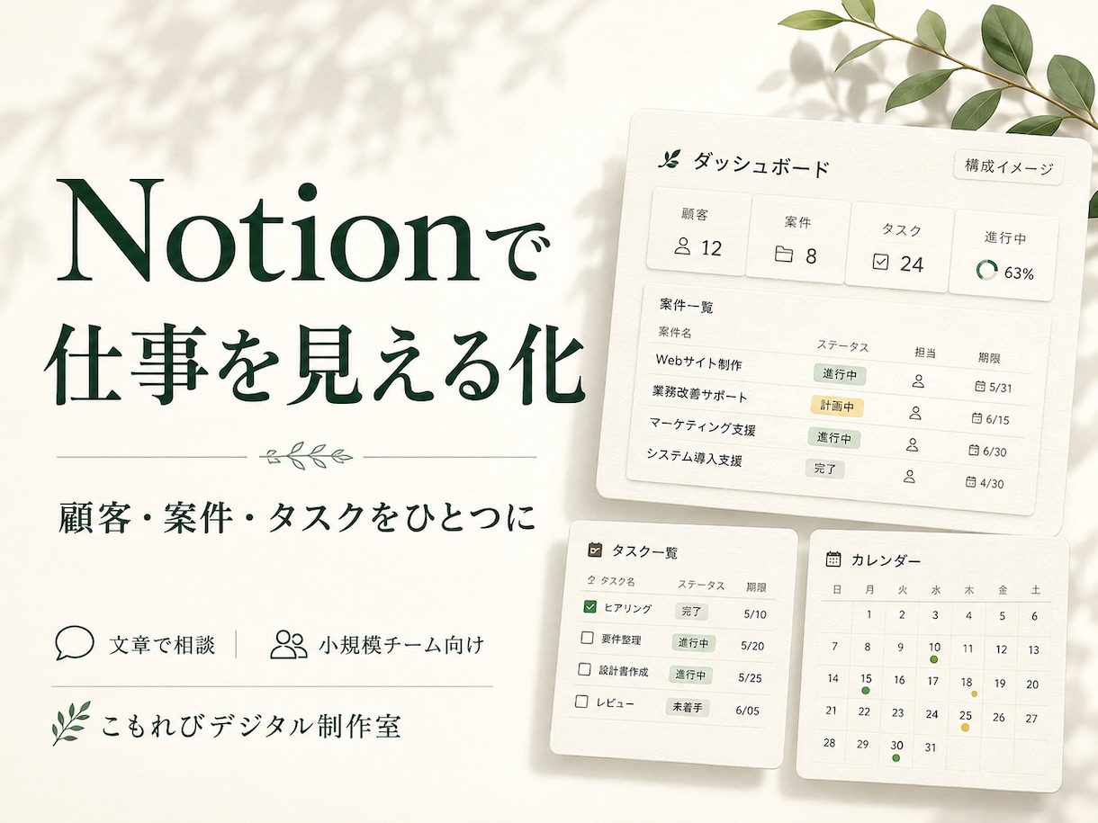 Notionで顧客・案件・タスク管理を整えます 電話不要｜顧客・案件・期限をつなぐ管理画面とガイド付き イメージ1