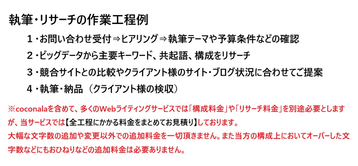 SEO記事作成、コンテンツ制作のお手伝いします 内部外部SEO対策、リサーチから最適な記事を制作します イメージ2