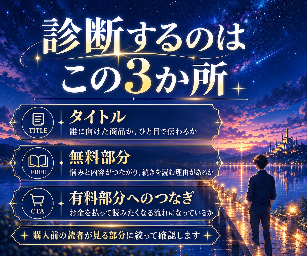 有料noteの無料部分を診断し改善点を3つ伝えます タイトル・無料部分・購入への流れを第三者目線で確認 イメージ2