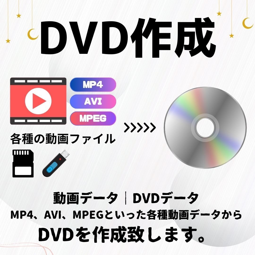 MP4といった動画データからDVDを作成します MP4、AVI、MPEGといった各種動画データOK イメージ1