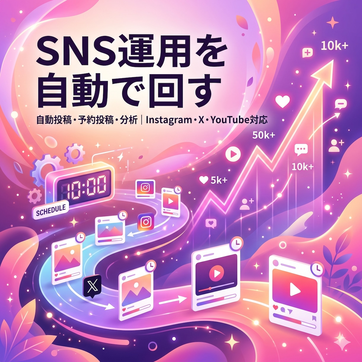 SNSの自動投稿ツールを作成します Instagram・X・YouTubeの投稿と分析を自動化 イメージ1