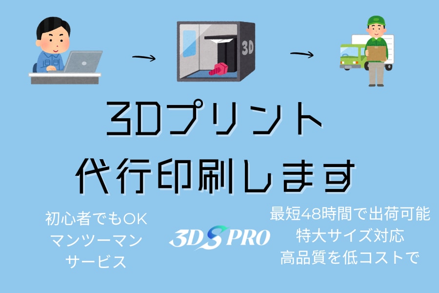 MJF（ナイロン素材）で3Dプリントを出力します 最短48時間で出荷可能・特大サイズ対応・高品質を低コストで イメージ2