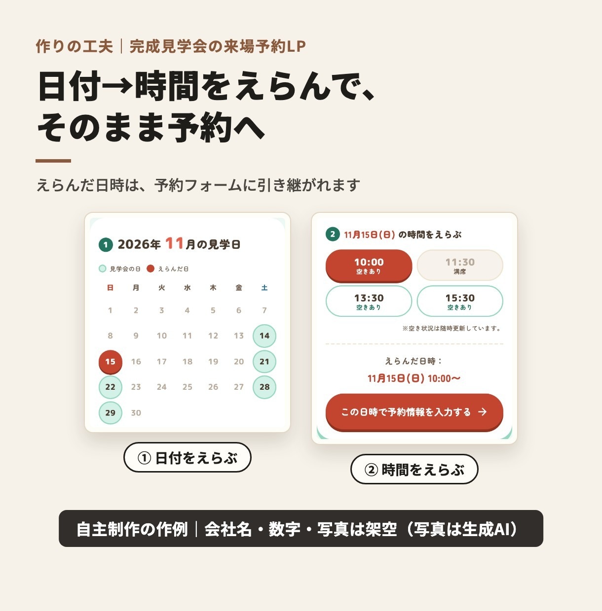 工務店・外壁塗装・不動産の反響用LPを作ります 住宅・不動産専門。原稿から作成、間取り図の清書も頼めます イメージ9
