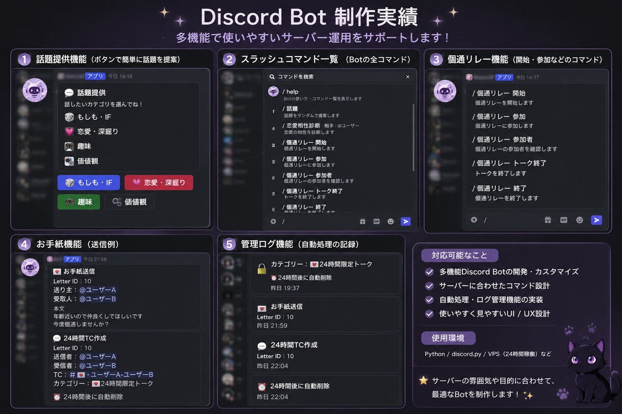 Discord専用Botを用途に合わせて制作します 「こんな機能がほしい」を形にします！初心者の方もご相談OK イメージ4