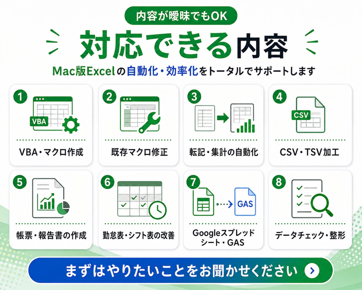 Mac版Excelのマクロ・VBAを作成します Windowsで断られた案件もご相談ください イメージ3