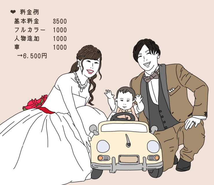 結婚式のペーパーアイテムに使えるイラスト描きます オリジナルイラストで、オリジナルグッズを作ってみませんか？ イメージ3