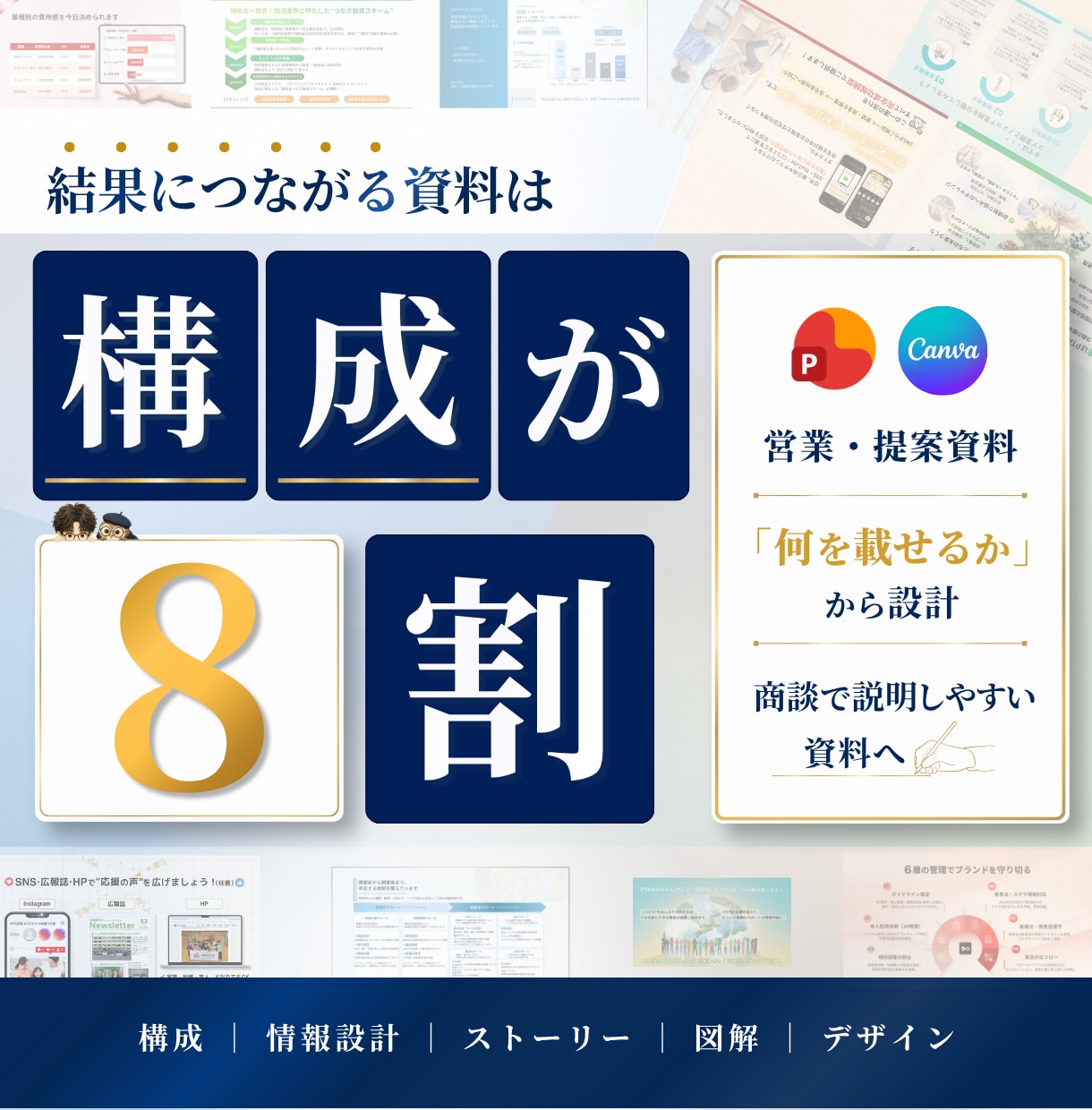 営業資料・提案資料を構成から制作します 情報整理・言語化・図解まで対応｜読み手が判断できる資料へ イメージ1