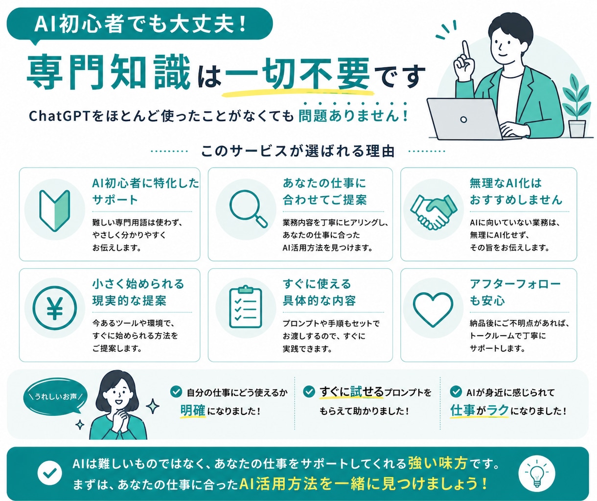 あなたの仕事でAIに任せられる作業を5つ見つけます 初心者OK｜業務を整理して、専用プロンプトまで作成します イメージ6